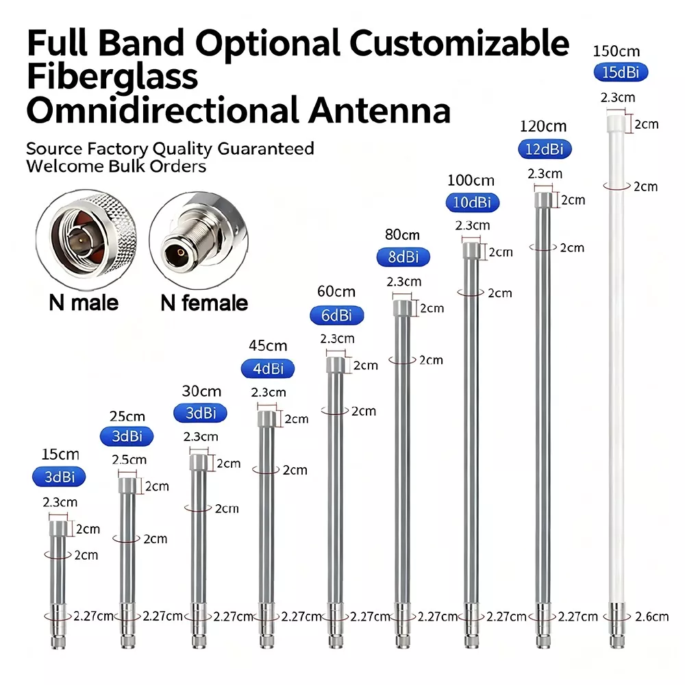 Antena de fibra de vidro